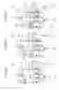 Fig. 07 - Reconfigurable logic block, programmable logic device provided with the reconfigurable logic block, and method of fabricating the reconfigurable logic block