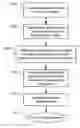 Fig. 01 - System, masks, and methods for photomasks optimized with approximate and accurate merit functions