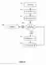 Fig. 12 - System, masks, and methods for photomasks optimized with approximate and accurate merit functions