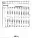 Fig. 04 - Method and apparatus for printing patterns with improved cd uniformity