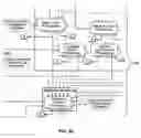 Fig. 06 - Software modeling