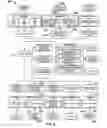 Fig. 07 - Software modeling