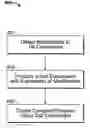 Fig. 01 - Dynamic software enhancement parameters