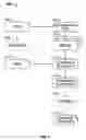 Fig. 05 - Dynamic software enhancement parameters