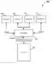Fig. 01 - MESSAGE DRIVEN JOB PROCESSING SYSTEM AND METHOD