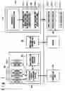 Fig. 02 - Configuration managing device for a reconfigurable circuit