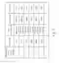 Fig. 06 - Method for Utilizing a Media Adapter for Controlling a Display Device to Display Information of Multimedia Data Stored in a Plurality of Multimedia Sources