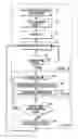 Fig. 01 - Multimedia content navigation and playback