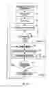 Fig. 07 - Multimedia content navigation and playback