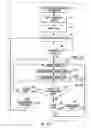 Fig. 09 - Multimedia content navigation and playback
