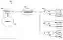 Fig. 01 - Backup communication modes