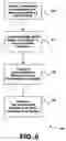 Fig. 10 - Backup communication modes