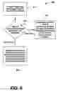 Fig. 12 - Backup communication modes