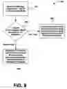 Fig. 13 - Backup communication modes