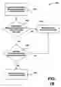Fig. 14 - Backup communication modes