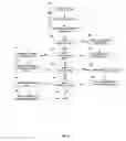 Fig. 06 - System and method of providing television program recommendations