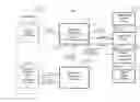 Fig. 01 - Digital media player behavioral parameter modification
