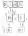 Fig. 02 - Digital media player behavioral parameter modification