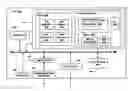 Fig. 01 - Management of Television Presentation Recordings