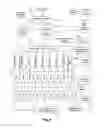 Fig. 05 - System permitting the display of video or still image content on selected displays of an electronic display network according to customer dictates