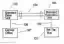 Fig. 01 - Method and system for a low cost wireless telephone link for a set top box