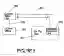 Fig. 04 - Method and system for a low cost wireless telephone link for a set top box