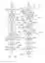 Fig. 43 - Tone allocation in multipoint-to-point communication using orthgonal frequency division multiplexing