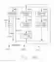 Fig. 44 - Tone allocation in multipoint-to-point communication using orthgonal frequency division multiplexing