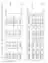 Fig. 68 - Tone allocation in multipoint-to-point communication using orthgonal frequency division multiplexing