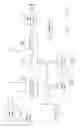 Fig. 89 - Tone allocation in multipoint-to-point communication using orthgonal frequency division multiplexing