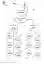 Fig. 01 - Navigation within switched digital streamed content