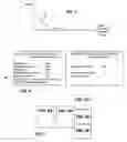 Fig. 02 - Navigation within switched digital streamed content