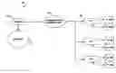 Fig. 01 - Backup communication modes
