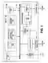 Fig. 04 - Backup communication modes