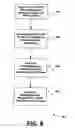 Fig. 10 - Backup communication modes