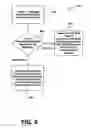 Fig. 12 - Backup communication modes