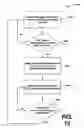 Fig. 16 - Backup communication modes