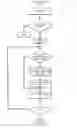 Fig. 07 - Television having a java engine and a removable device port