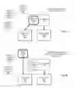 Fig. 08 - Television having a java engine and a removable device port