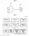 Fig. 02 - Synchronization identifier generating method and apparatus for synchronizing digital contents