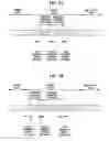 Fig. 03 - Synchronization identifier generating method and apparatus for synchronizing digital contents