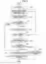 Fig. 07 - Synchronization identifier generating method and apparatus for synchronizing digital contents