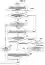 Fig. 08 - Synchronization identifier generating method and apparatus for synchronizing digital contents