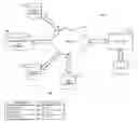 Fig. 01 - Geographical threat response prioritization mapping system and methods of use