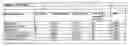 Fig. 09 - TAT-030 and methods of assessing and treating cancer