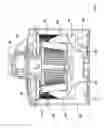 Fig. 04 - Vacuum cleaner filter cleaning mechanisms
