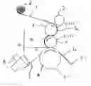 Fig. 01 - Method For Applying Elastic Element To A Material Web