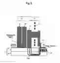 Fig. 03 - Manufacturing method of a perpendicular recording magnetic head