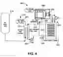 Fig. 05 - Lyophilization system and method