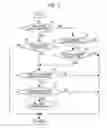 Fig. 04 - Rotation-type working machine